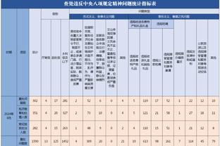 ?前科不断？西蒙-胡珀七年前的这次判罚你怎么看